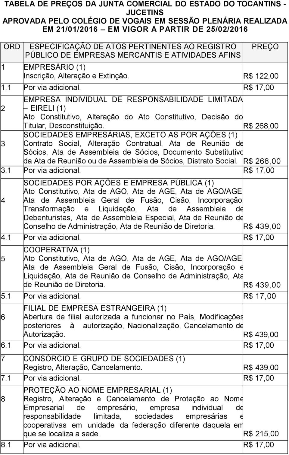 R$ 17,00 EMPRESA INDIVIDUAL DE RESPONSABILIDADE LIMITADA 2 EIRELI (1) Ato Constitutivo, Alteração do Ato Constitutivo, Decisão do Titular, Desconstituição.