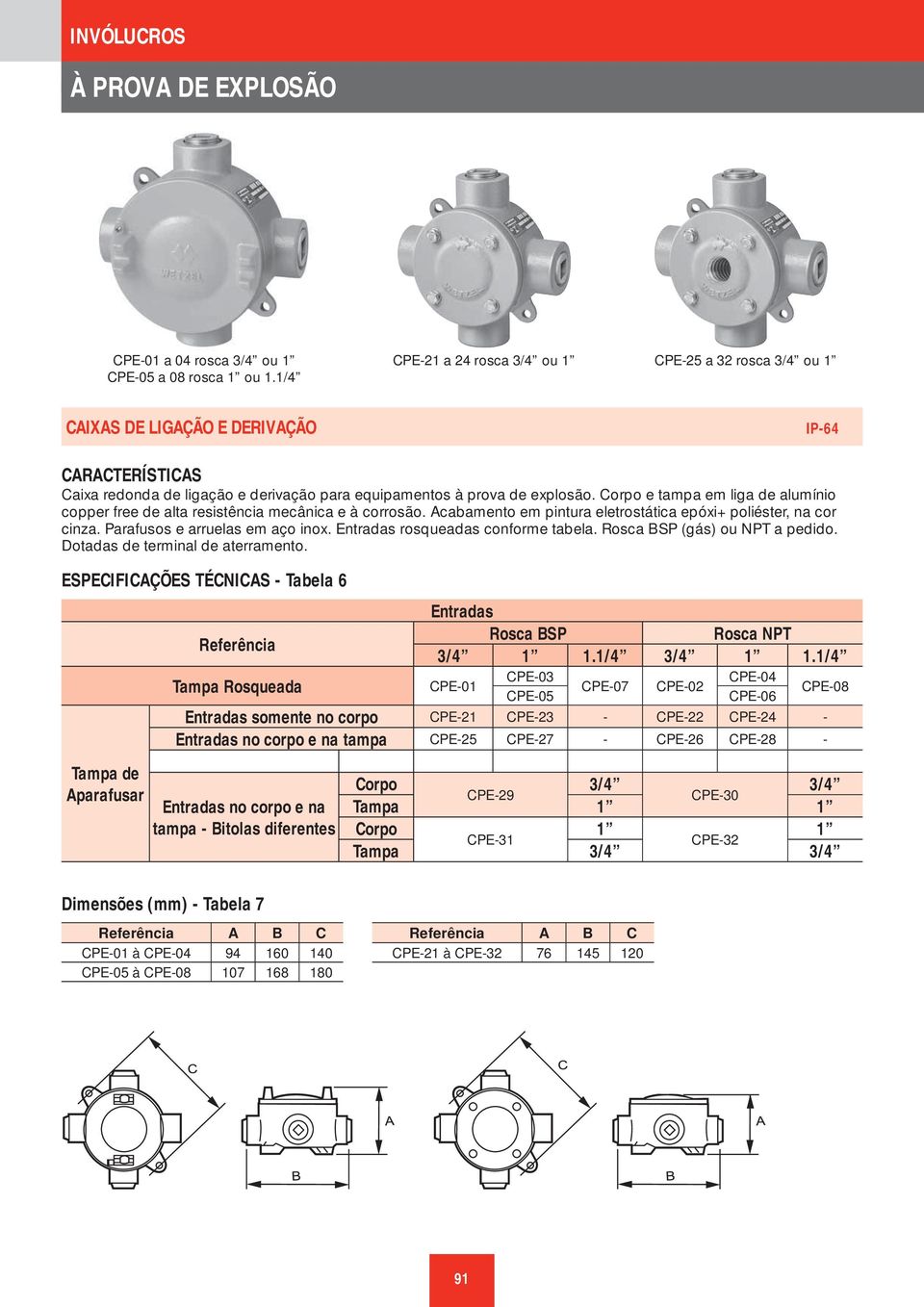 Corpo e tampa em liga de alumínio copper free de alta resistência mecânica e à corrosão. Acabamento em pintura eletrostática epóxi+poliéster, na cor cinza. Parafusos e arruelas em aço inox.