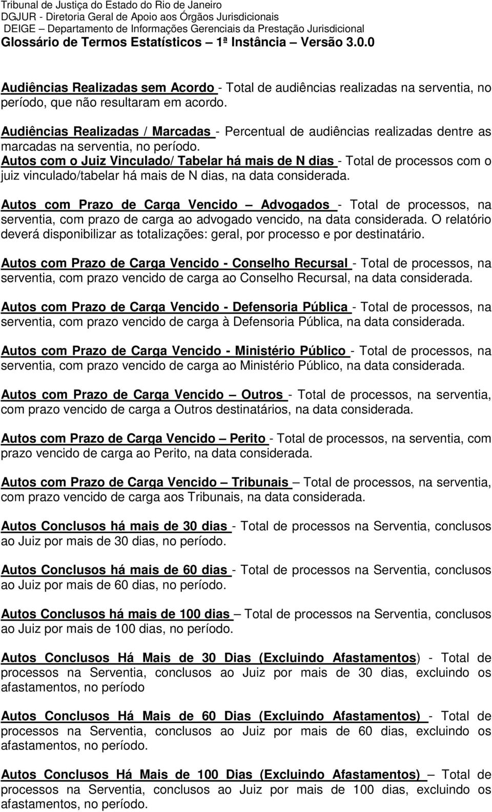 Autos com o Juiz Vinculado/ Tabelar há mais de N dias - Total de processos com o juiz vinculado/tabelar há mais de N dias, na data considerada.