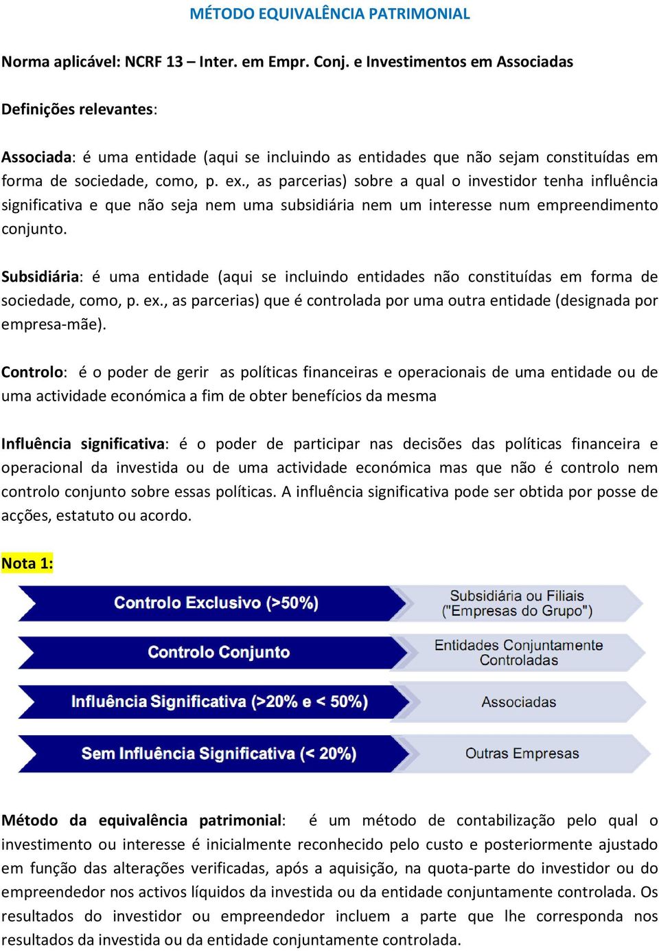 , as parcerias) sobre a qual o investidor tenha influência significativa e que não seja nem uma subsidiária nem um interesse num empreendimento conjunto.