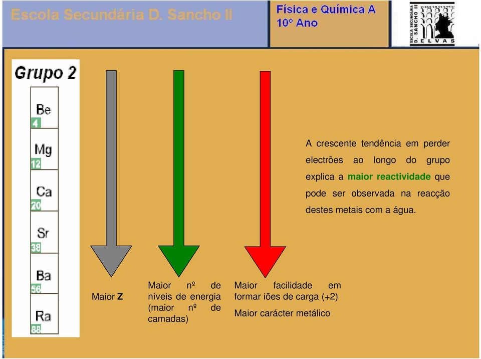 com a água.