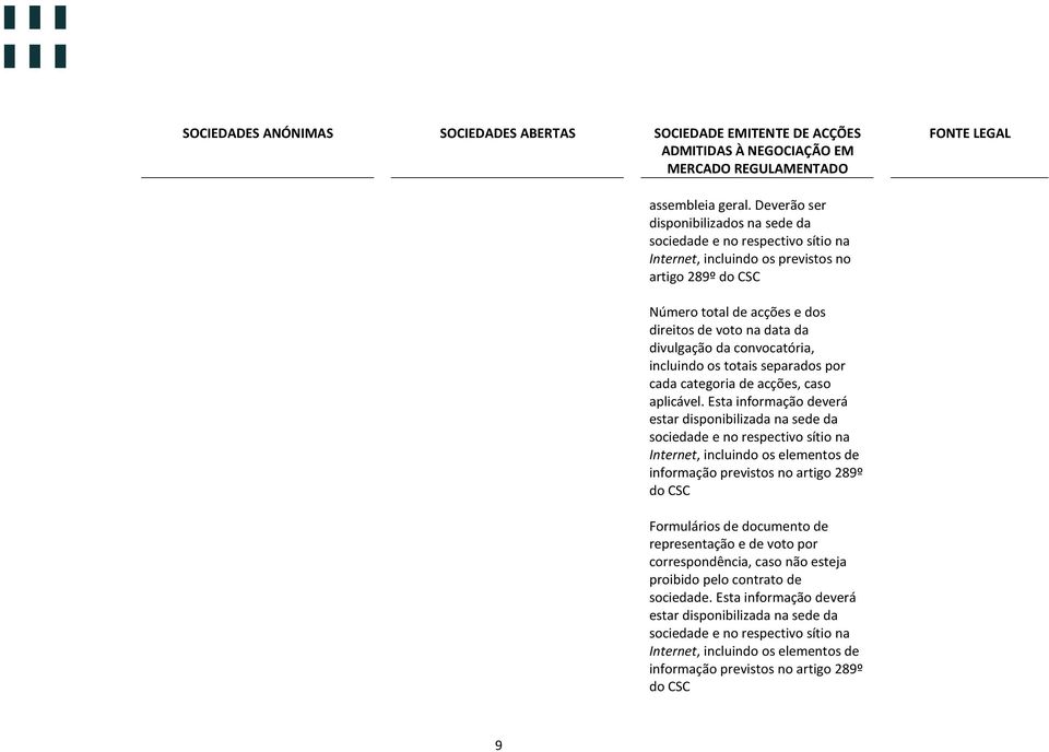 divulgação da convocatória, incluindo os totais separados por cada categoria de acções, caso aplicável.