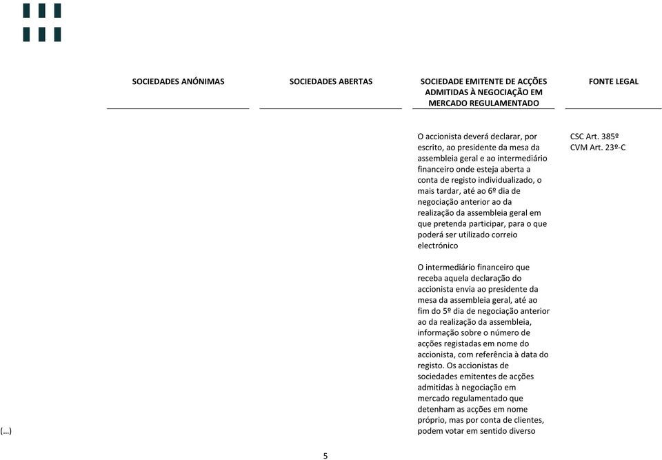 23º-C ( ) O intermediário financeiro que receba aquela declaração do accionista envia ao presidente da mesa da assembleia geral, até ao fim do 5º dia de negociação anterior ao da realização da