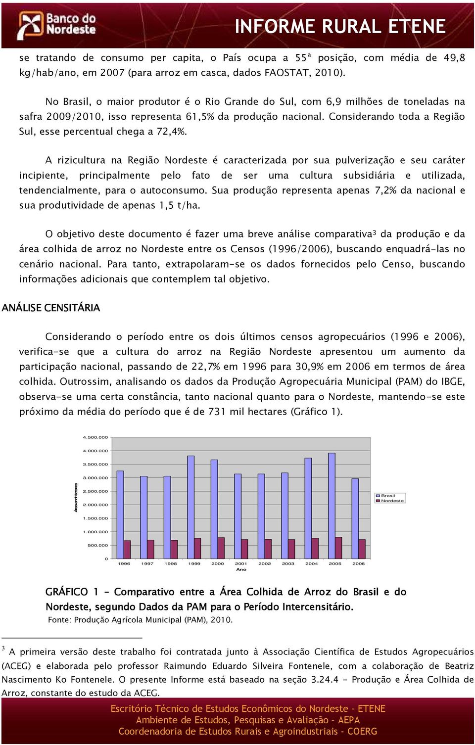 Considerando toda a Região Sul, esse percentual chega a 72,4%.