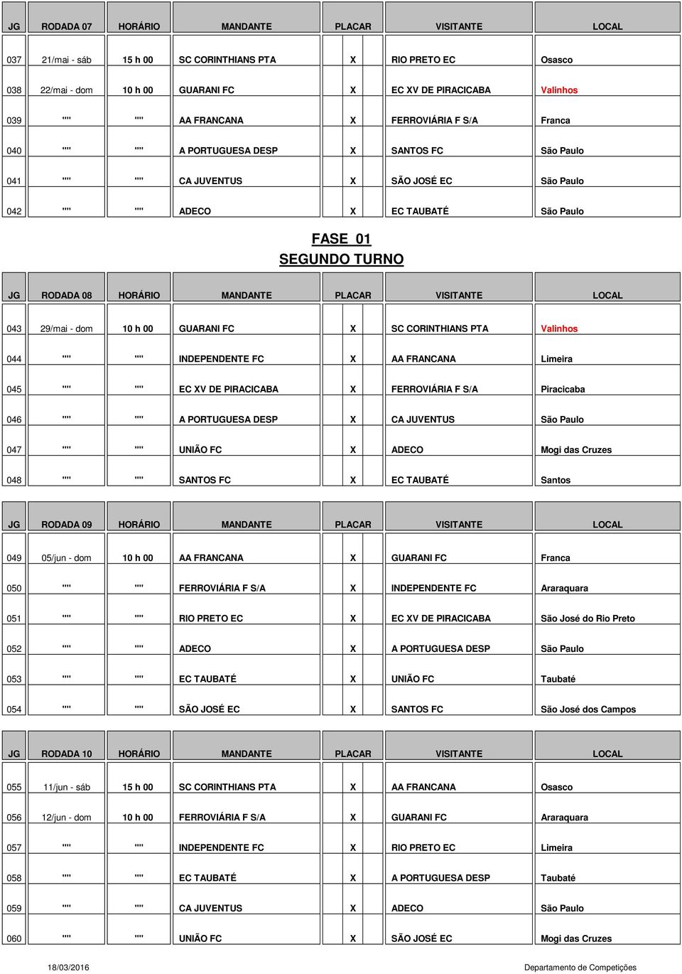 HORÁRIO MANDANTE PLACAR 043 29/mai - dom 10 h 00 GUARANI FC X SC CORINTHIANS PTA Valinhos 044 "" "" INDEPENDENTE FC X AA FRANCANA Limeira 045 "" "" EC XV DE PIRACICABA X FERROVIÁRIA F S/A Piracicaba