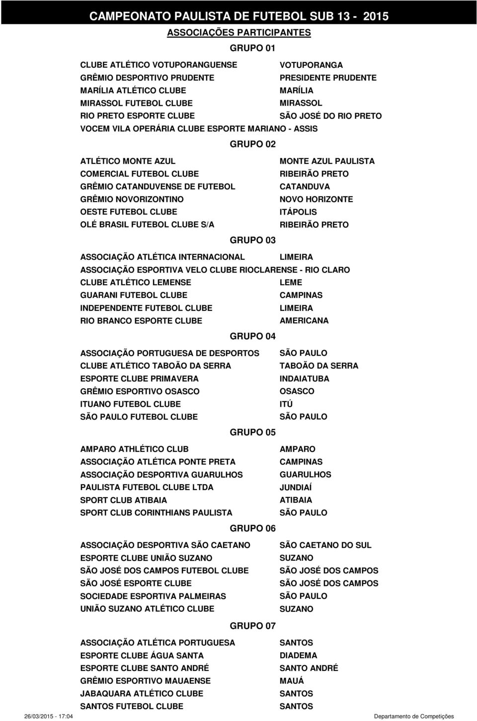 CATANDUVENSE DE FUTEBOL GRÊMIO NOVORIZONTINO OESTE FUTEBOL CLUBE OLÉ BRASIL FUTEBOL CLUBE S/A MONTE AZUL PAULISTA RIBEIRÃO PRETO CATANDUVA NOVO HORIZONTE ITÁPOLIS RIBEIRÃO PRETO GRUPO 03 ASSOCIAÇÃO