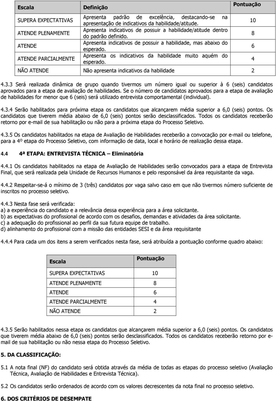 Se o número de candidatos aprovados para a etapa de avaliação de habilidades for menor que 6 (seis) será utilizado entrevista comportamental (individual). 4.3.