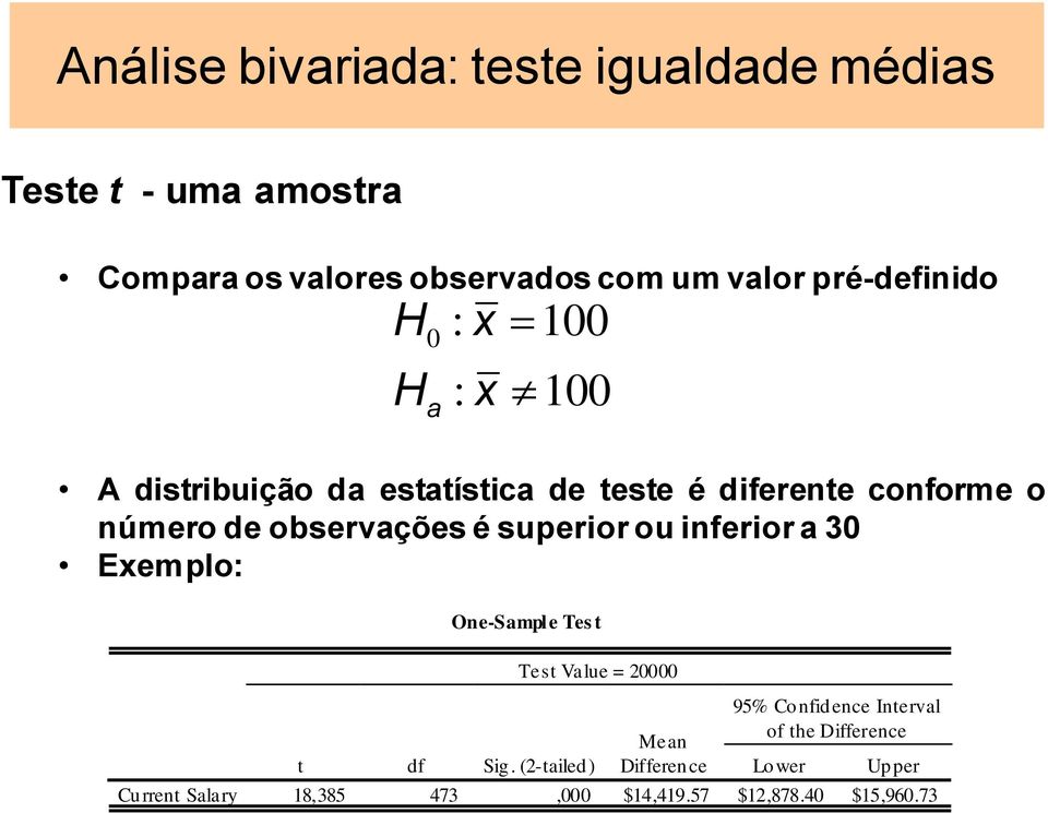 observações é superior ou inferior a 30 Exemplo: One-Sampl e Tes t Cu rrent Salary t df Sig.