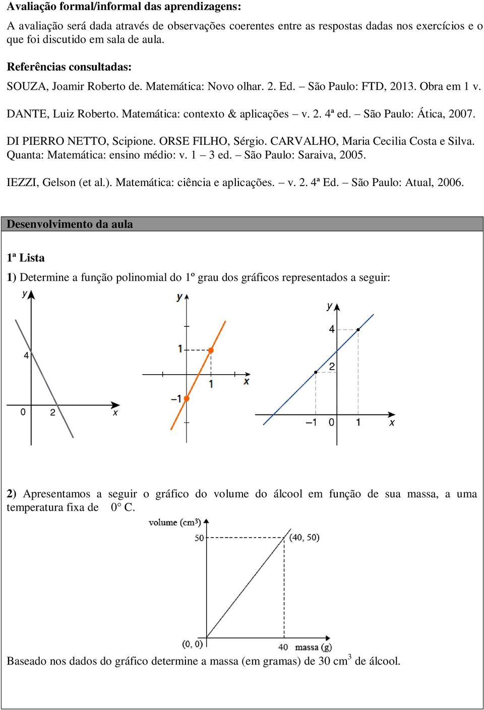 São Paulo: Ática, 2007. DI PIERRO NETTO, Scipione. ORSE FILHO, Sérgio. CARVALHO, Maria Cecilia Costa e Silva. Quanta: Matemática: ensino médio: v. 1 3 ed. São Paulo: Saraiva, 2005.