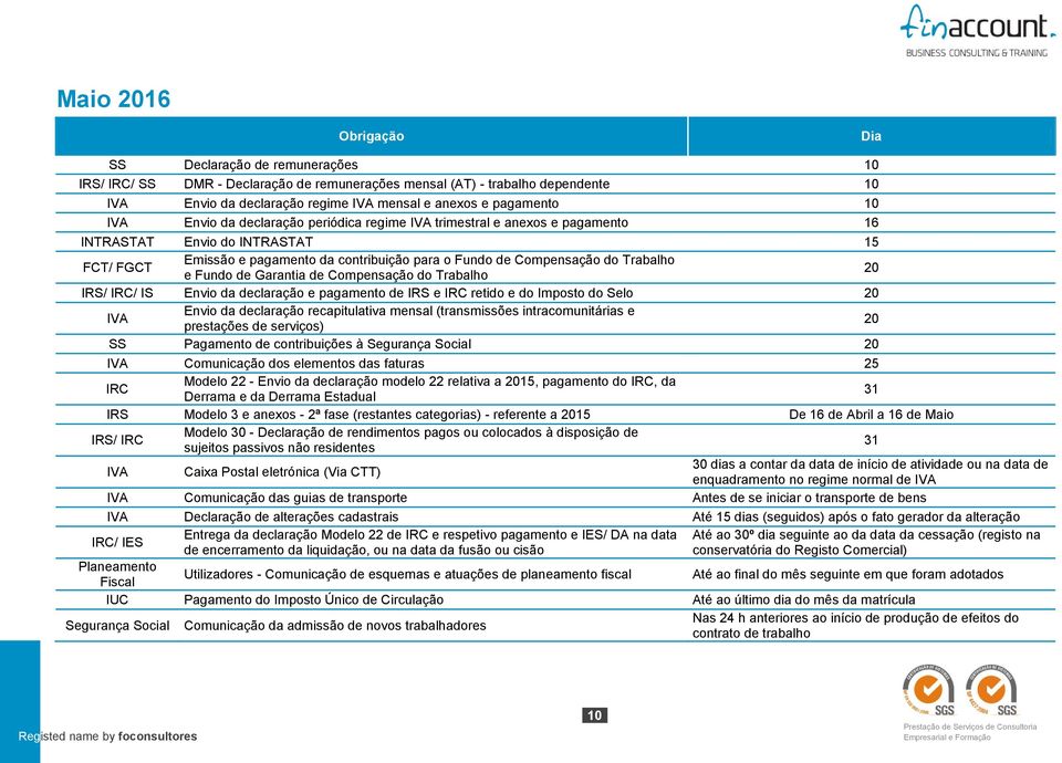 Compensação do Trabalho / IS Envio da declaração e pagamento de IRS e IRC retido e do Imposto do Selo Envio da declaração recapitulativa mensal (transmissões intracomunitárias e SS Pagamento de