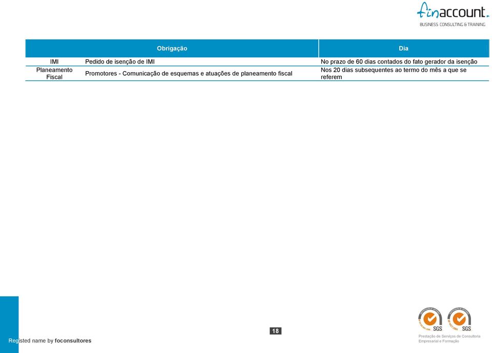 subsequentes ao termo do mês a que se Promotores -