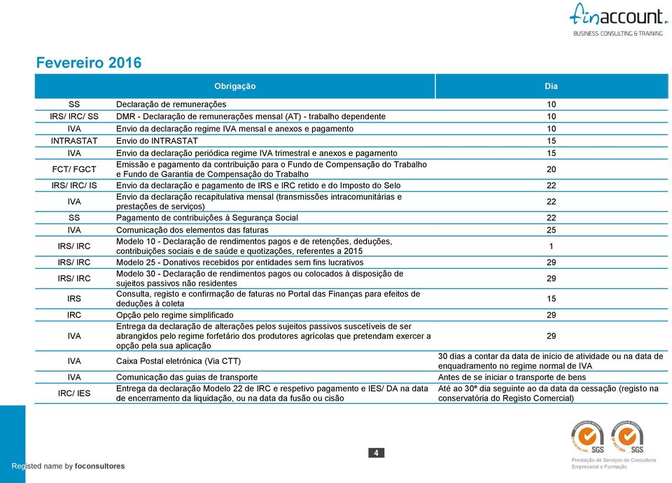 Compensação do Trabalho / IS Envio da declaração e pagamento de IRS e IRC retido e do Imposto do Selo 22 Envio da declaração recapitulativa mensal (transmissões intracomunitárias e 22 SS Pagamento de