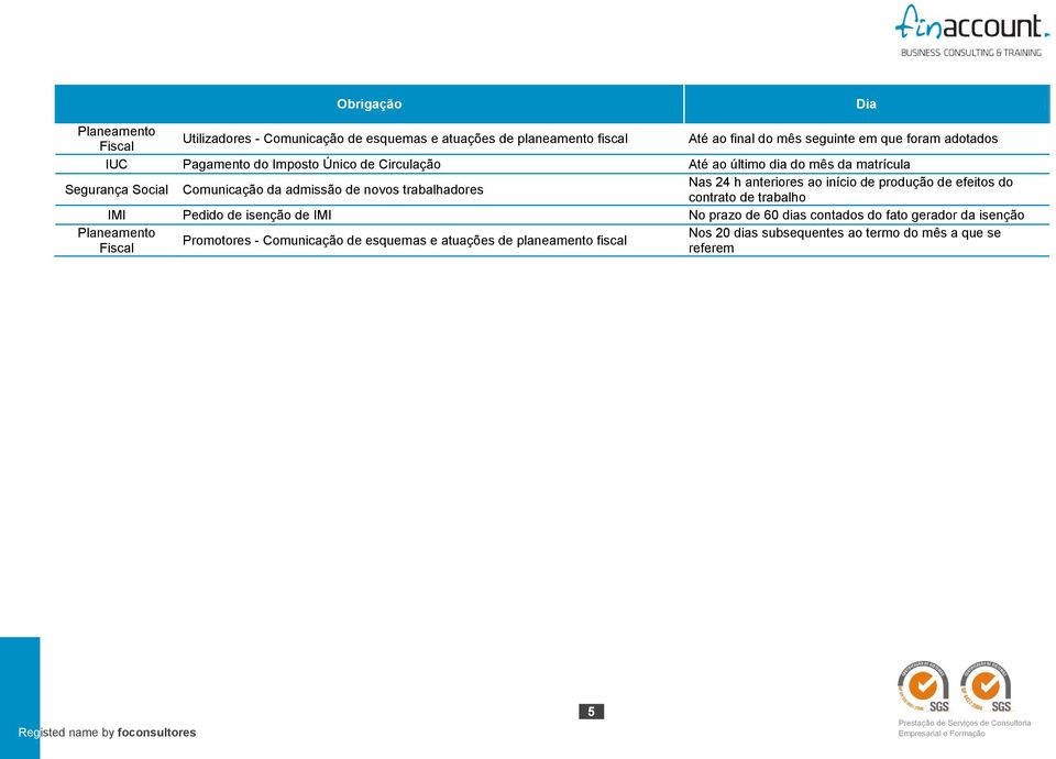 anteriores ao início de produção de efeitos do contrato de trabalho IMI Pedido de isenção de IMI No prazo de 60 dias contados do fato