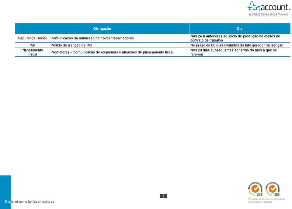 prazo de 60 dias contados do fato gerador da isenção Promotores - Comunicação de