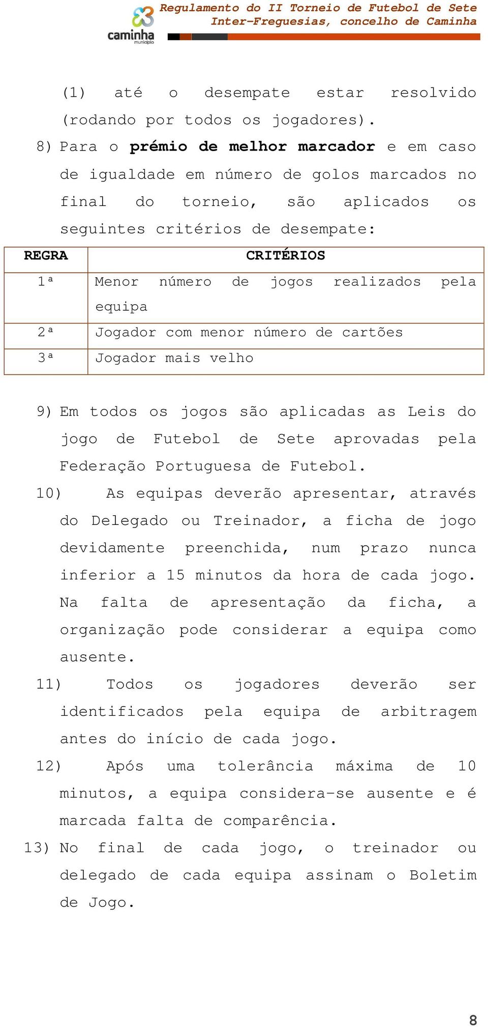 realizados pela equipa 2ª Jogador com menor número de cartões 3ª Jogador mais velho 9) Em todos os jogos são aplicadas as Leis do jogo de Futebol de Sete aprovadas pela Federação Portuguesa de