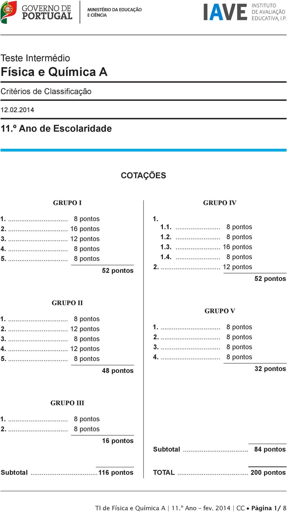 ... 8 pontos 2.... 12 pontos 3.... 8 pontos 4.... 12 pontos 5.... 8 pontos 48 pontos GRUPO V 1.... 8 pontos 2.... 8 pontos 3.... 8 pontos 4.... 8 pontos 32 pontos GRUPO III 1.