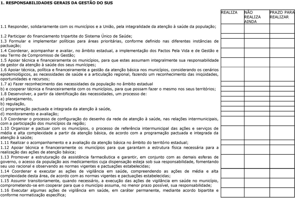 4 Coordenar, acompanhar e avaliar, no âmbito estadual, a implementação dos Pactos Pela Vida e de Gestão e seu Termo de Compromisso de Gestão; 1.