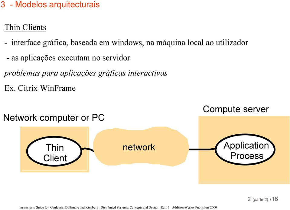 Citrix WinFrame Network computer or PC Compute server Thin Client network Application Process 2 (parte 2) /16