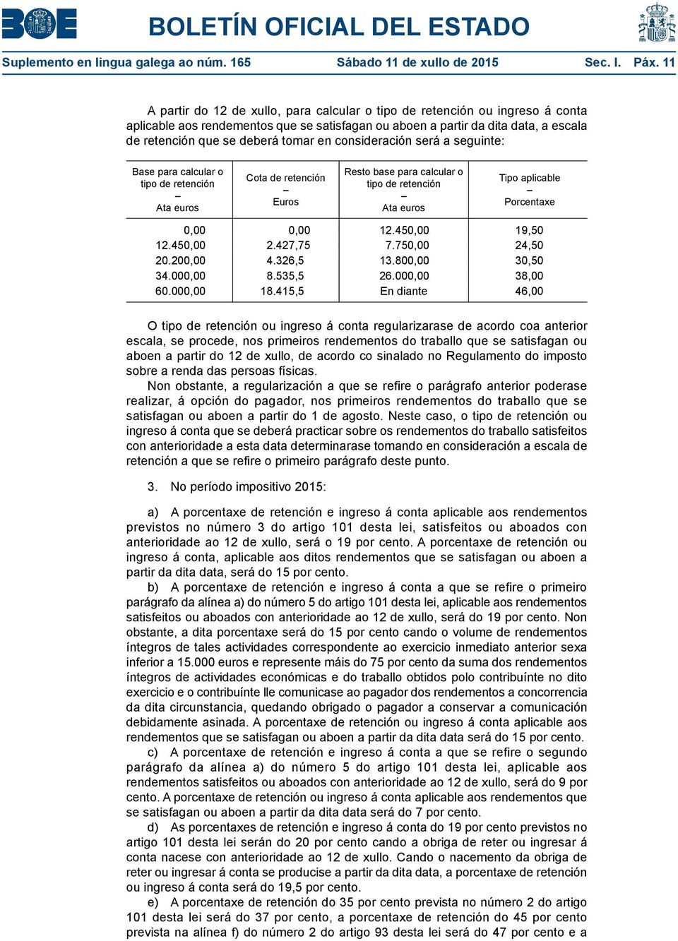 en consideración será a seguinte: Base para calcular o tipo de retención Cota de retención Euros Resto base para calcular o tipo de retención Tipo aplicable Porcentaxe 0,00 0,00 12.450,00 19,50 12.