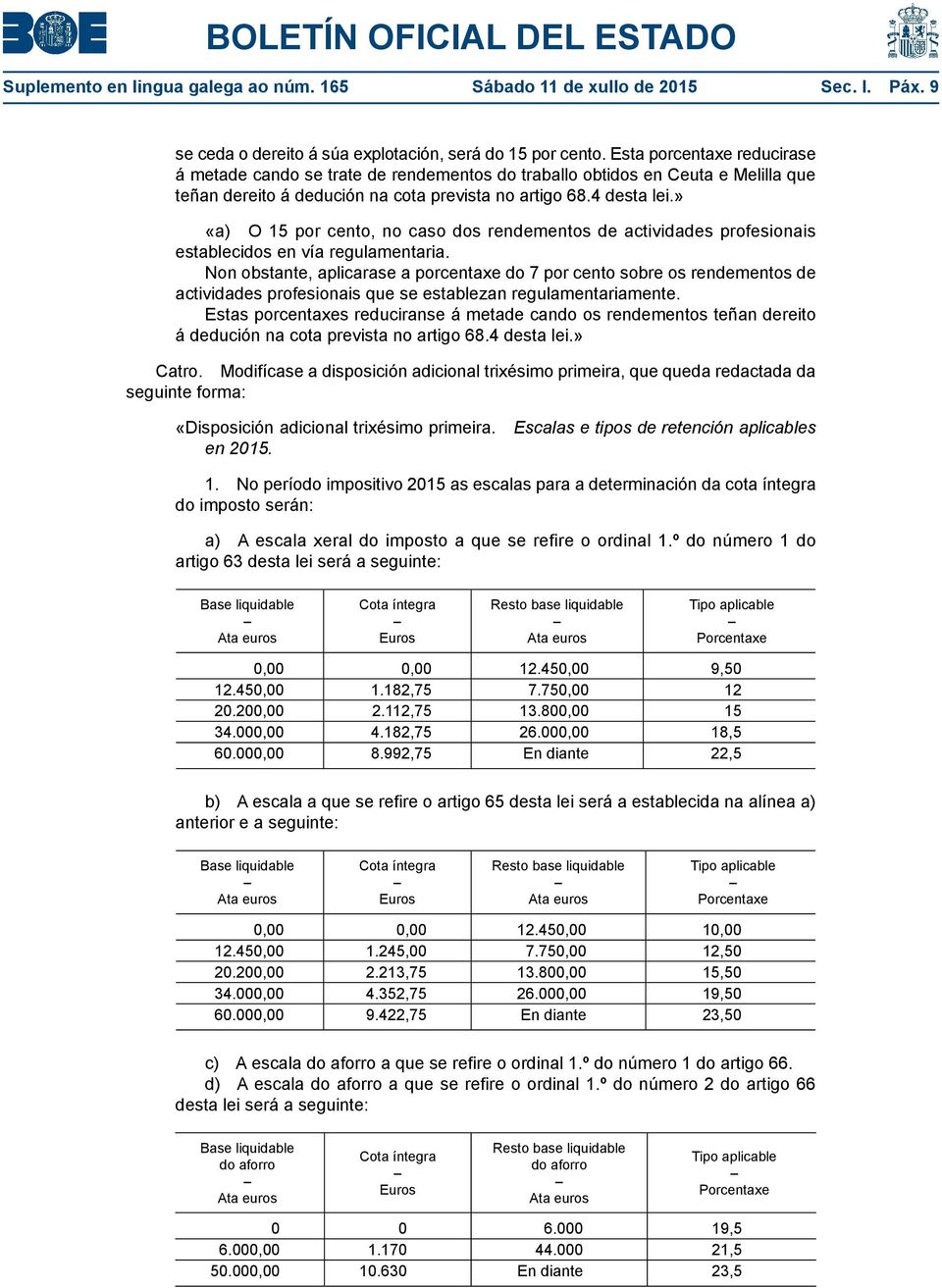 » «a) O 15 por cento, no caso dos rendementos de actividades profesionais establecidos en vía regulamentaria.