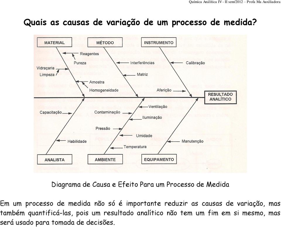 medida não só é importante reduzir as causas de variação, mas também