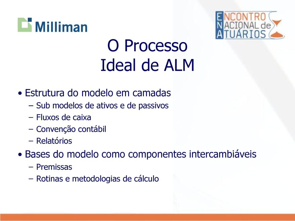 Convenção contábil Relatórios Bases do modelo como