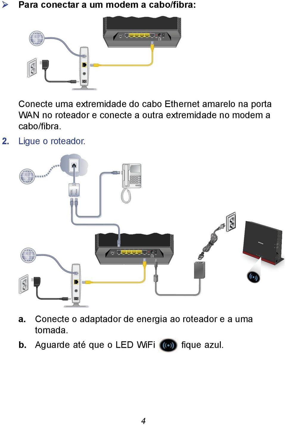 no modem a cabo/fibra. 2. Ligue o roteador. a. Conecte o adaptador de energia ao roteador e a uma tomada.