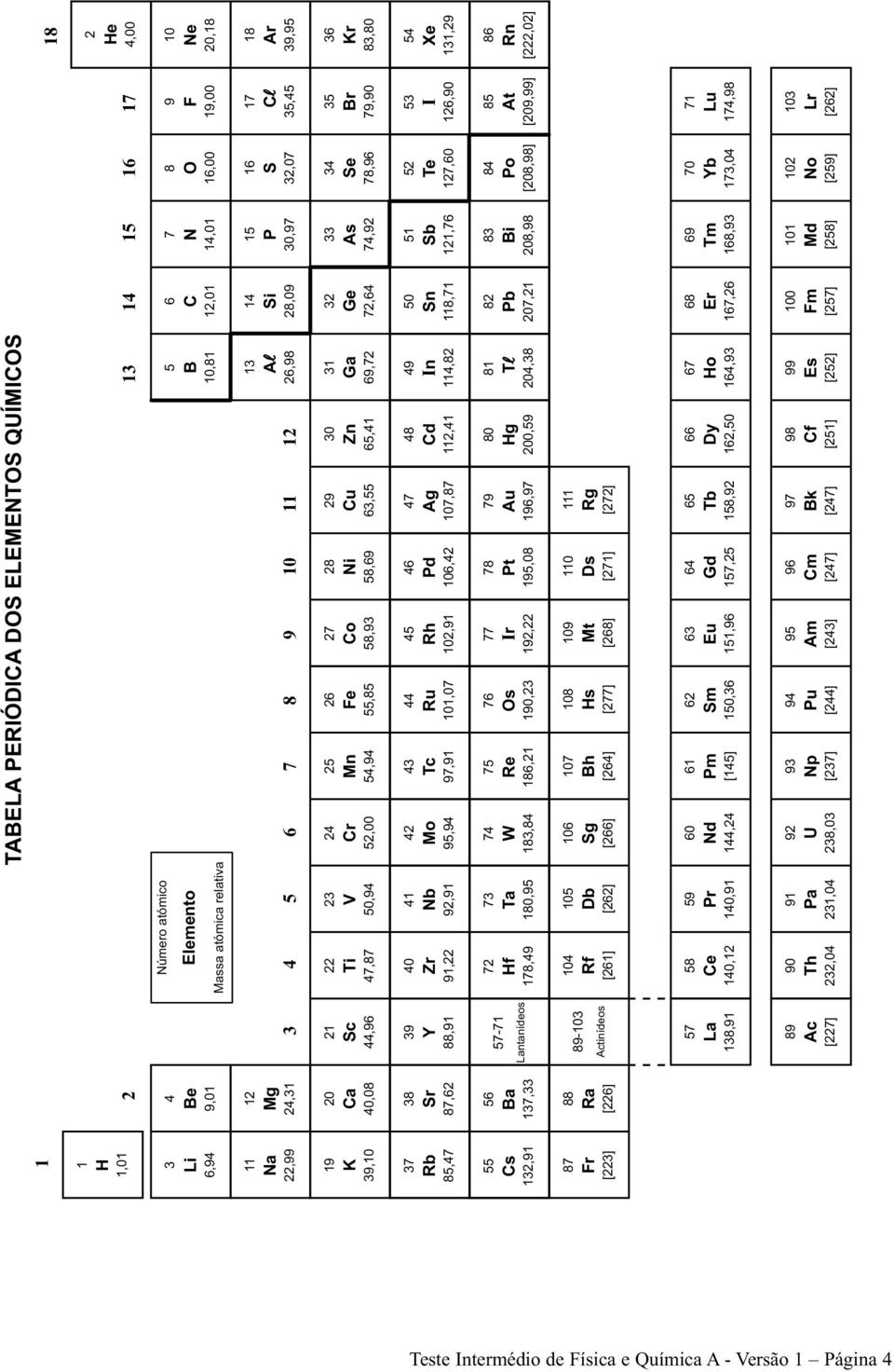 106,42 47 Ag 107,87 48 Cd 112,41 49 In 114,82 50 Sn 118,71 51 Sb 121,76 52 Te 127,60 53 I 126,90 54 Xe 131,29 19 K 39,10 20 Ca 40,08 21 Sc 44,96 22 Ti 47,87 23 V 50,94 24 Cr 52,00 25 Mn 54,94 26 Fe