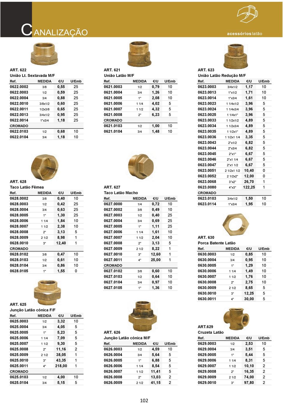 0011 1/2x3/8 0,65 25 0621.0007 1 1/2 4,32 5 0623.0024 1 1/4x3/4 3,96 5 0622.0013 3/4x1/2 0,95 25 0621.0008 2" 6,23 5 0623.0025 1 1/4x1" 3,96 5 0622.0014 1"x3/4 1,18 25 CROMADO 0623.