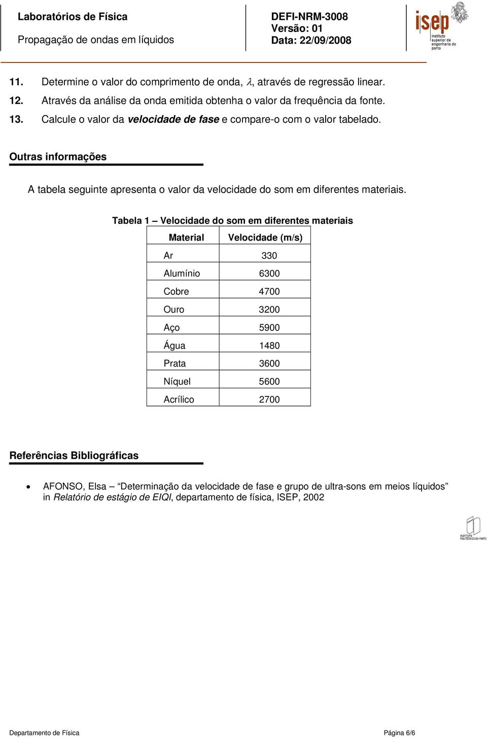 Tabela 1 Velocidade do som em diferentes materiais Material Velocidade (m/s) Ar 330 Alumínio 6300 Cobre 4700 Ouro 3200 Aço 5900 Água 1480 Prata 3600 Níquel 5600 Acrílico 2700