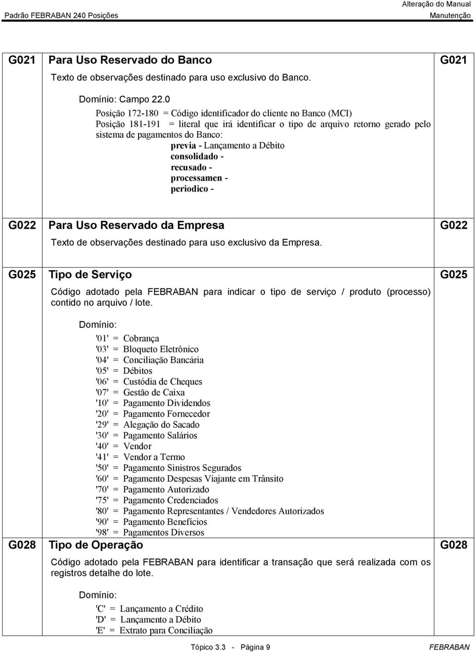 Lançamento a Débito consolidado - recusado - processamen - periodico - G021 G022 Para Uso Reservado da Empresa Texto de observações destinado para uso exclusivo da Empresa.