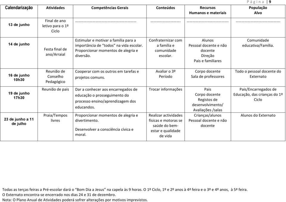 Confraternizar com a família e comunidade escolar. Pessoal e não e familiares Comunidade educativa/família.