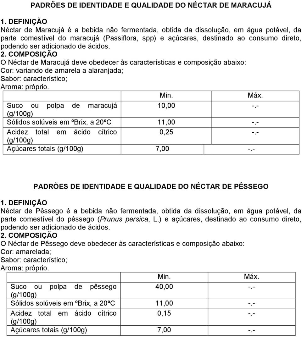 O Néctar de Maracujá deve obedecer às características e composição abaixo: Cor: variando de amarela a alaranjada; Suco ou polpa de maracujá 10,00 -.- Sólidos solúveis em ºBrix, a 20ºC 11,00 -.