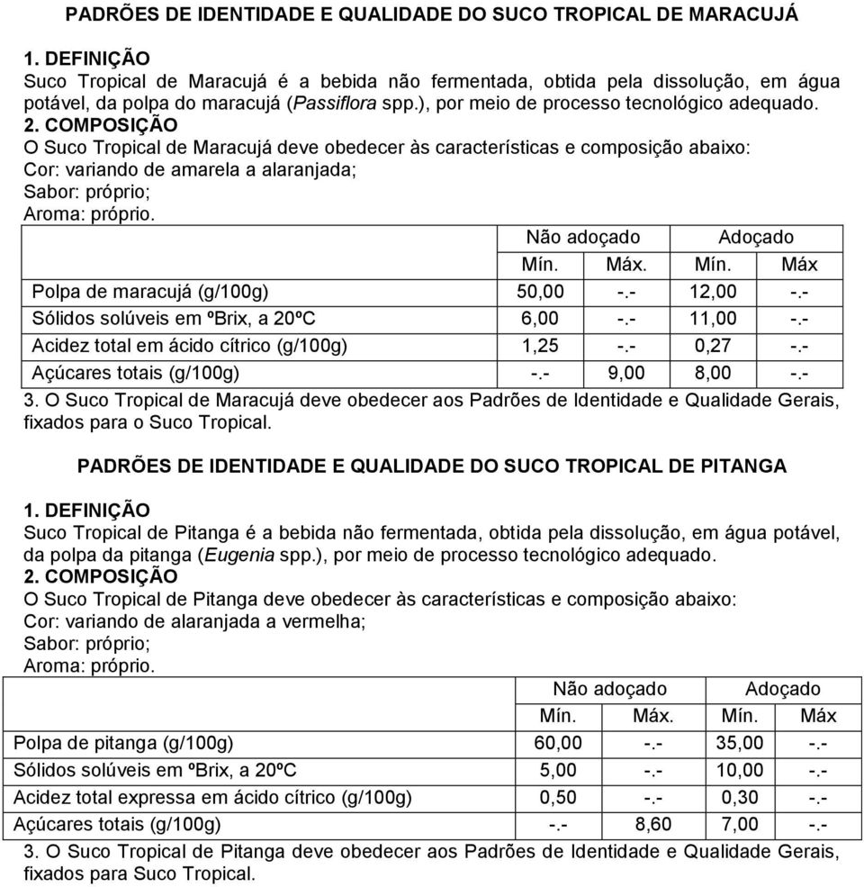 Mín. Máx Polpa de maracujá 50,00 -.- 12,00 -.- Sólidos solúveis em ºBrix, a 20ºC 6,00 -.- 11,00 -.- 1,25 -.- 0,27 -.- Açúcares totais -.- 9,00 8,00 -.- 3.