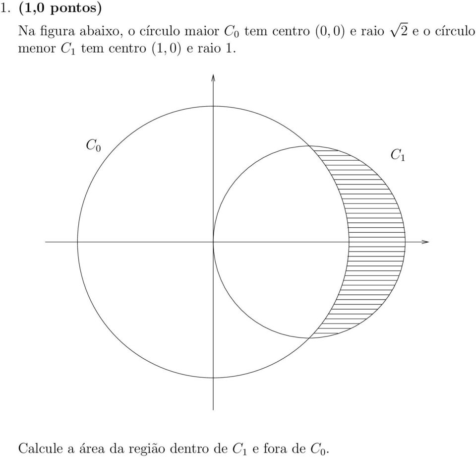 menor C 1 tem centro (1, 0) e raio 1.