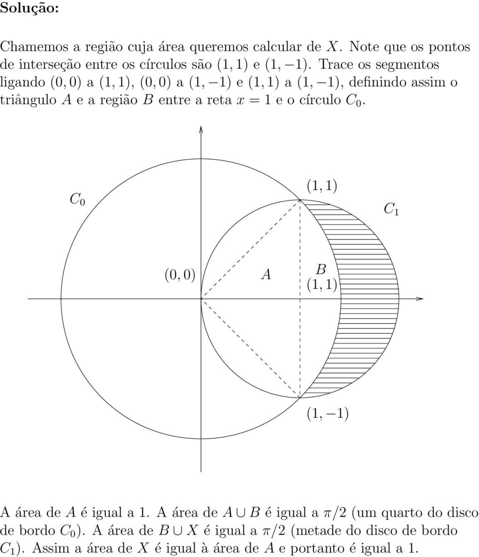 x = 1 e o círculo C 0. (1, 1) C 0 C 1 (0, 0) A B (1, 1) (1, 1) A área de A é igual a 1.