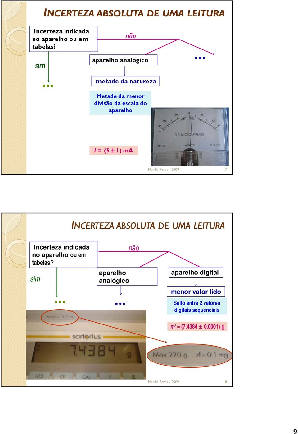 .. metade da natureza Metade da menor divisão da escala do aparelho I = (5 ± 1) ma 17 I NCERTEZA ABSOLUTA