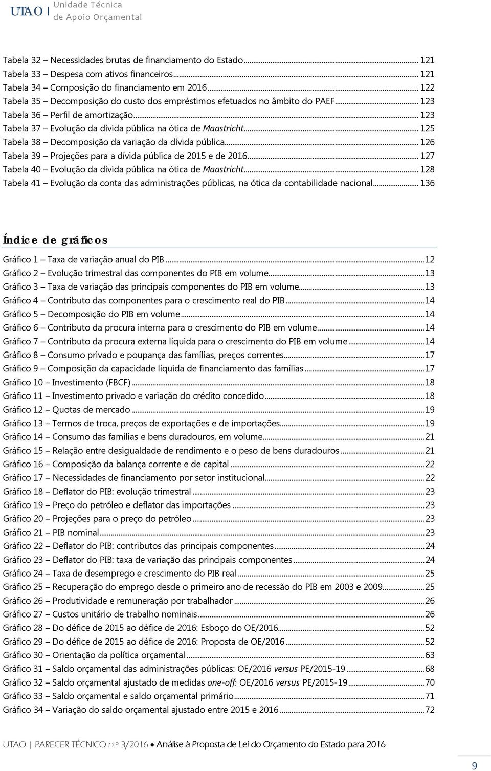 .. 125 Tabela 38 Decomposição da variação da dívida pública... 126 Tabela 39 Projeções para a dívida pública de 2015 e de 2016... 127 Tabela 40 Evolução da dívida pública na ótica de Maastricht.