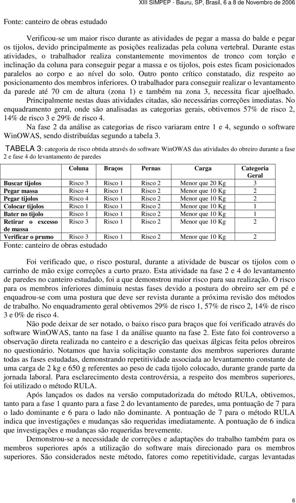 paralelos ao corpo e ao nível do solo. Outro ponto crítico constatado, diz respeito ao posicionamento dos membros inferiores.