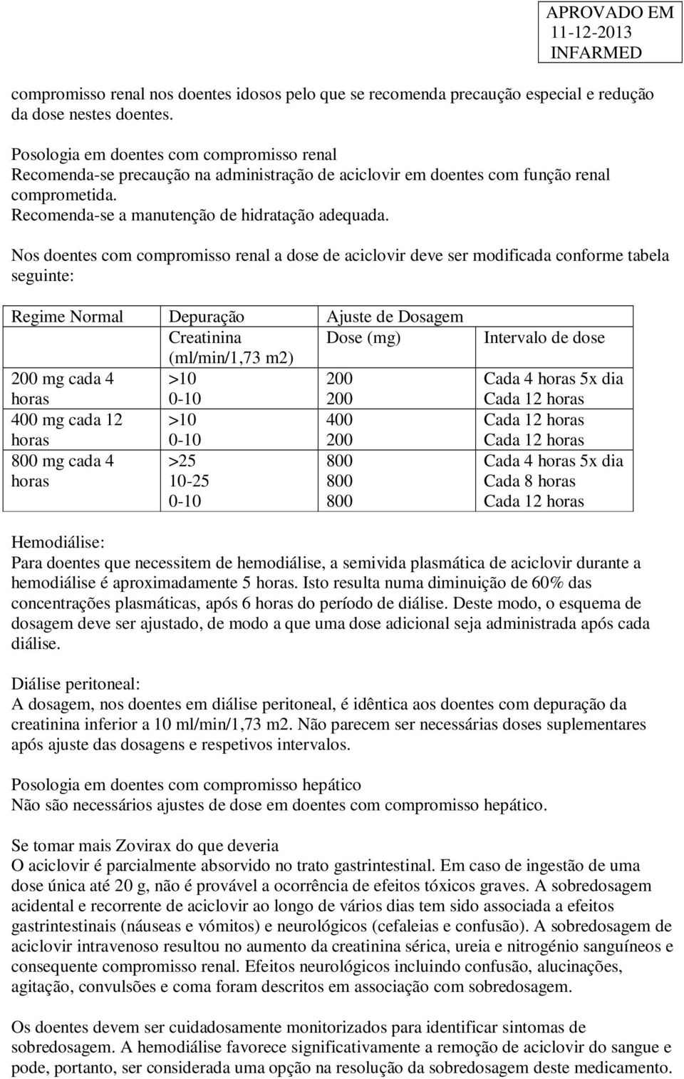 chloroquine phosphate new zealand