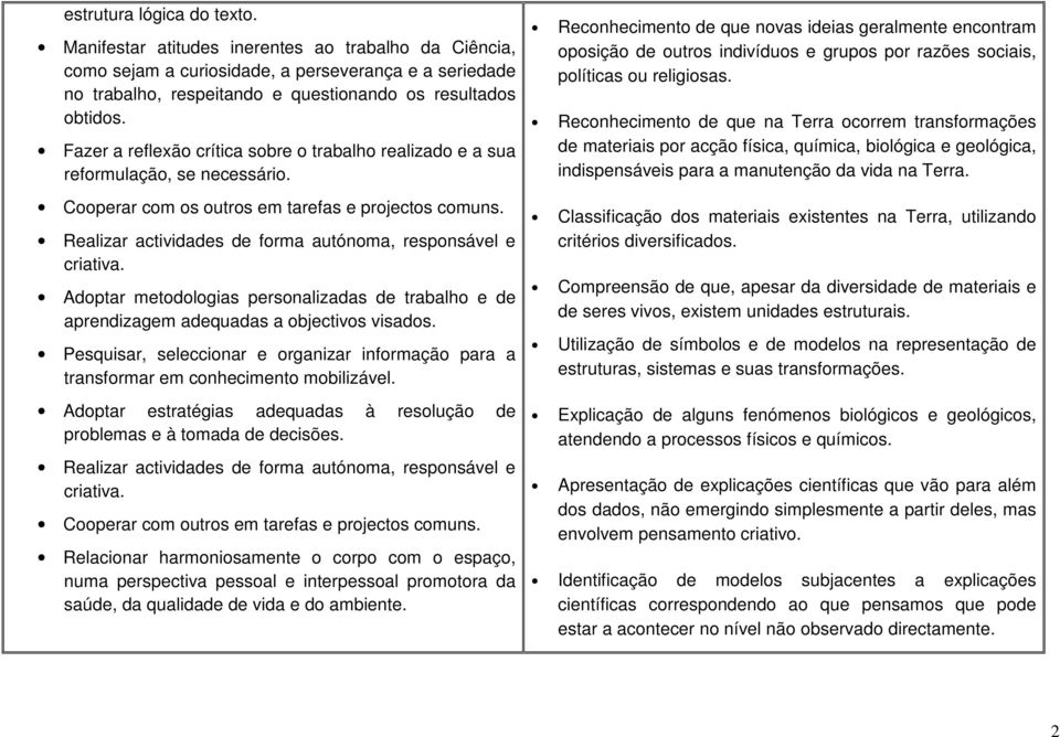 Realizar actividades de forma autónoma, responsável e criativa. Adoptar metodologias personalizadas de trabalho e de aprendizagem adequadas a objectivos visados.