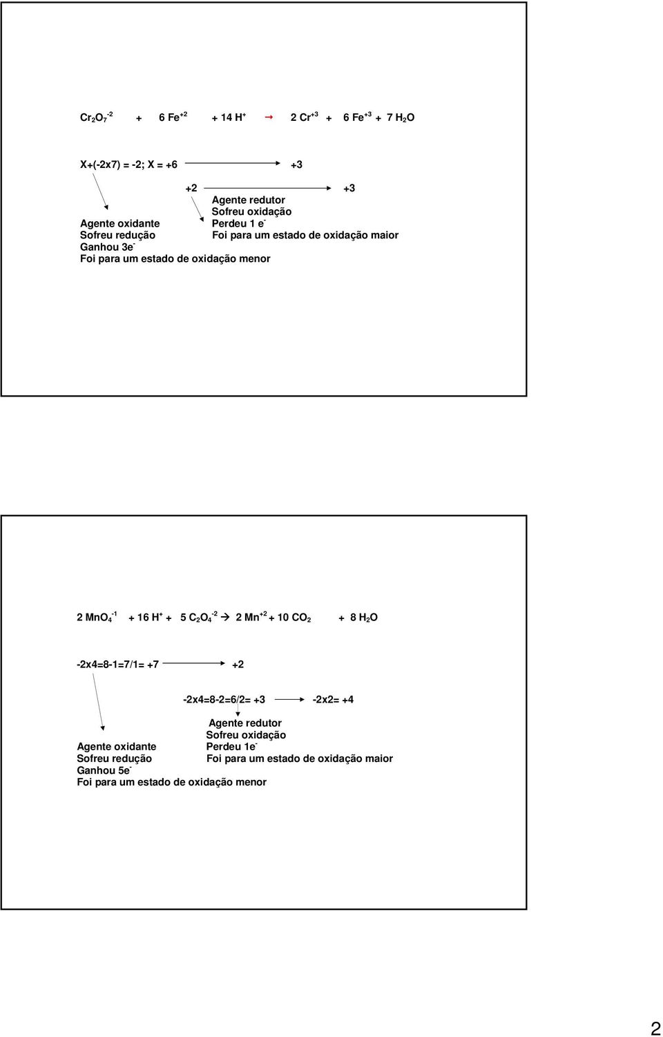 4-1 + 16 H + + 5 C 2 O 4-2 2 Mn +2 + 10 CO 2 + 8 H 2 O -2x4=8-1=7/1= +7 +2-2x4=8-2=6/2= +3-2x2= +4 Agente redutor Sofreu