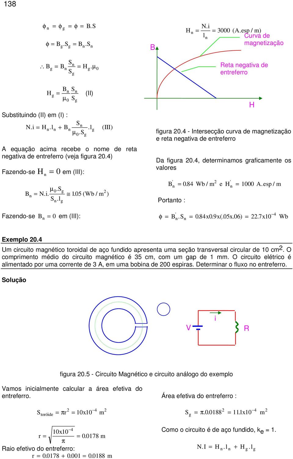 valores ' = 08 / e = 0 A esp/ Portato : ' φ = = 08 09 ( 05 06) = 7 10 ' Eeplo 0 U circuito aético toroidal de aço fudido apreseta ua seção trasversal circular de 10 c O coprieto édio do circuito