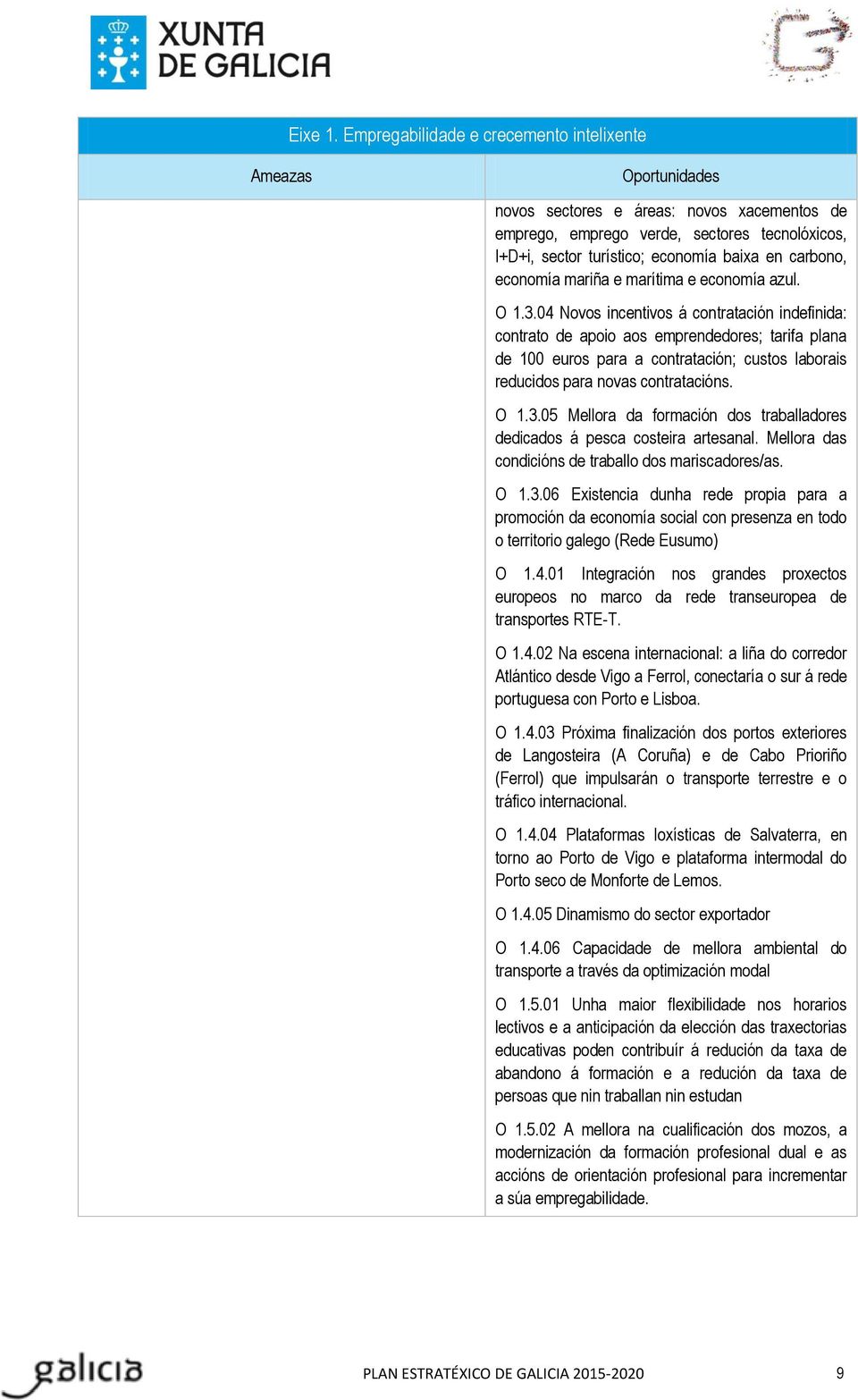 carbono, economía mariña e marítima e economía azul. O 1.3.