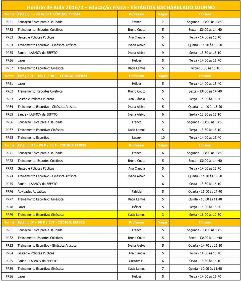 Artística Ivana Aleixo 6 Quarta - 14:40 às 16:20 PR55 Saúde - LABMOV da EEFFTO Ivana Aleixo 9 Sexta - 13:30 às 15:10 PR56 Lazer Hélder 5 Terça - 14:00 às 15:40 PR57 Treinamento Esportivo: Ginástica