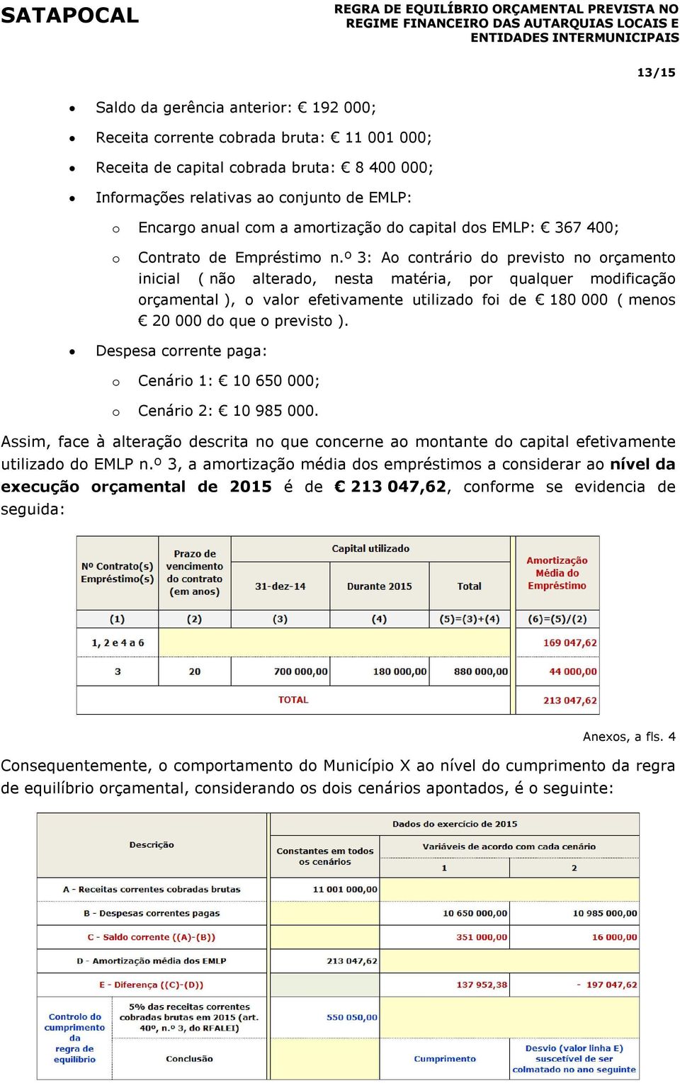 º 3: Ao contrário do previsto no orçamento inicial ( não alterado, nesta matéria, por qualquer modificação orçamental ), o valor efetivamente utilizado foi de 180 000 ( menos 20 000 do que o previsto