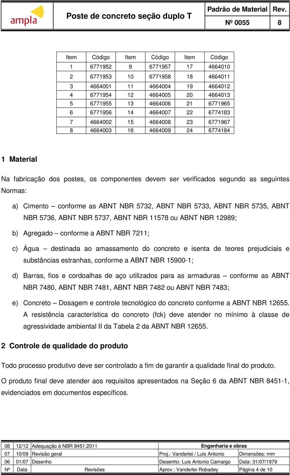 Cimento conforme as ANT NR 5732, ANT NR 5733, ANT NR 5735, ANT NR 5736, ANT NR 5737, ANT NR 11578 ou ANT NR 12989; b) Agregado conforme a ANT NR 7211; c) Água destinada ao amassamento do concreto e