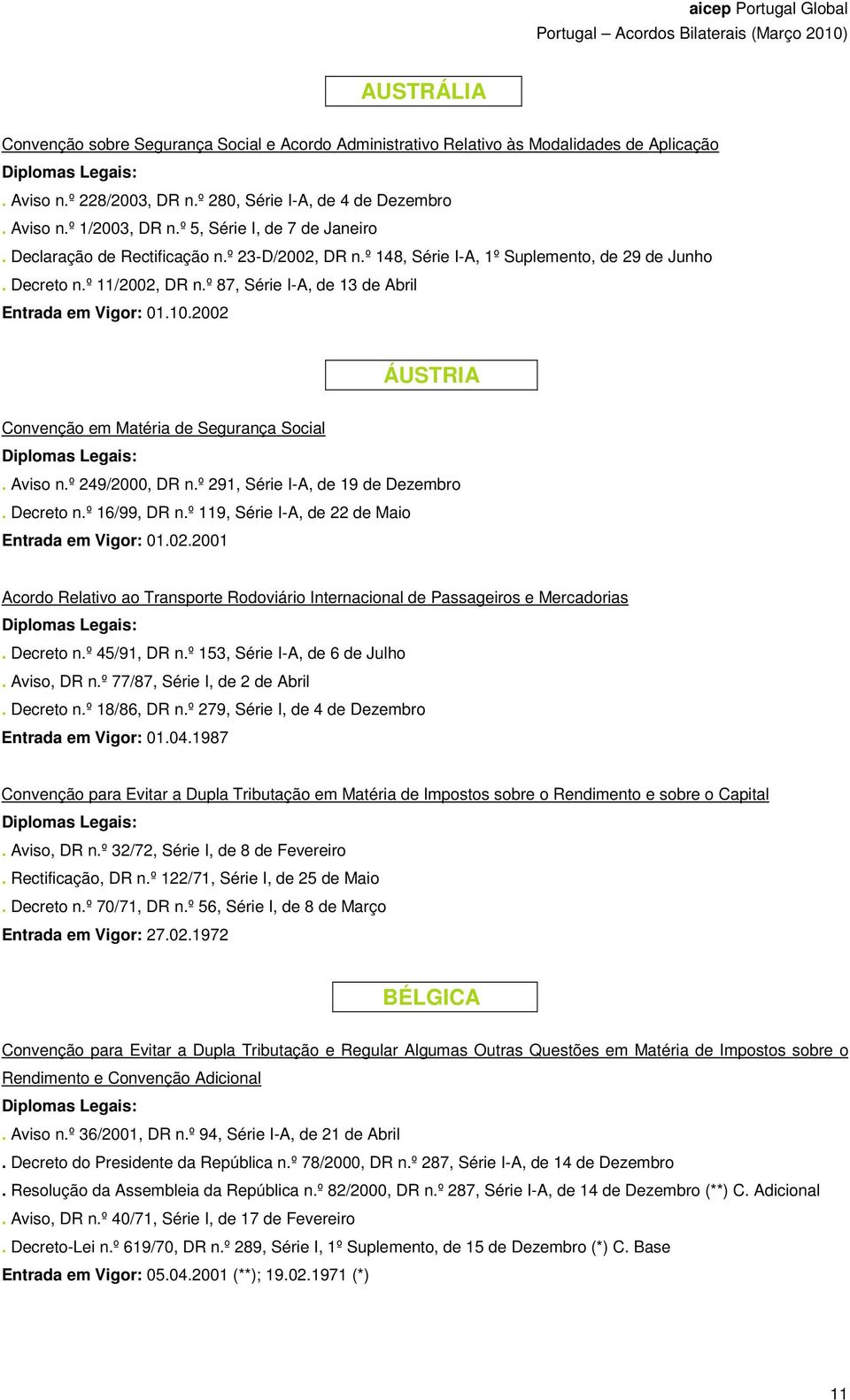 º 87, Série I-A, de 13 de Abril Entrada em Vigor: 01.10.2002 ÁUSTRIA Convenção em Matéria de Segurança Social. Aviso n.º 249/2000, DR n.º 291, Série I-A, de 19 de Dezembro. Decreto n.º 16/99, DR n.