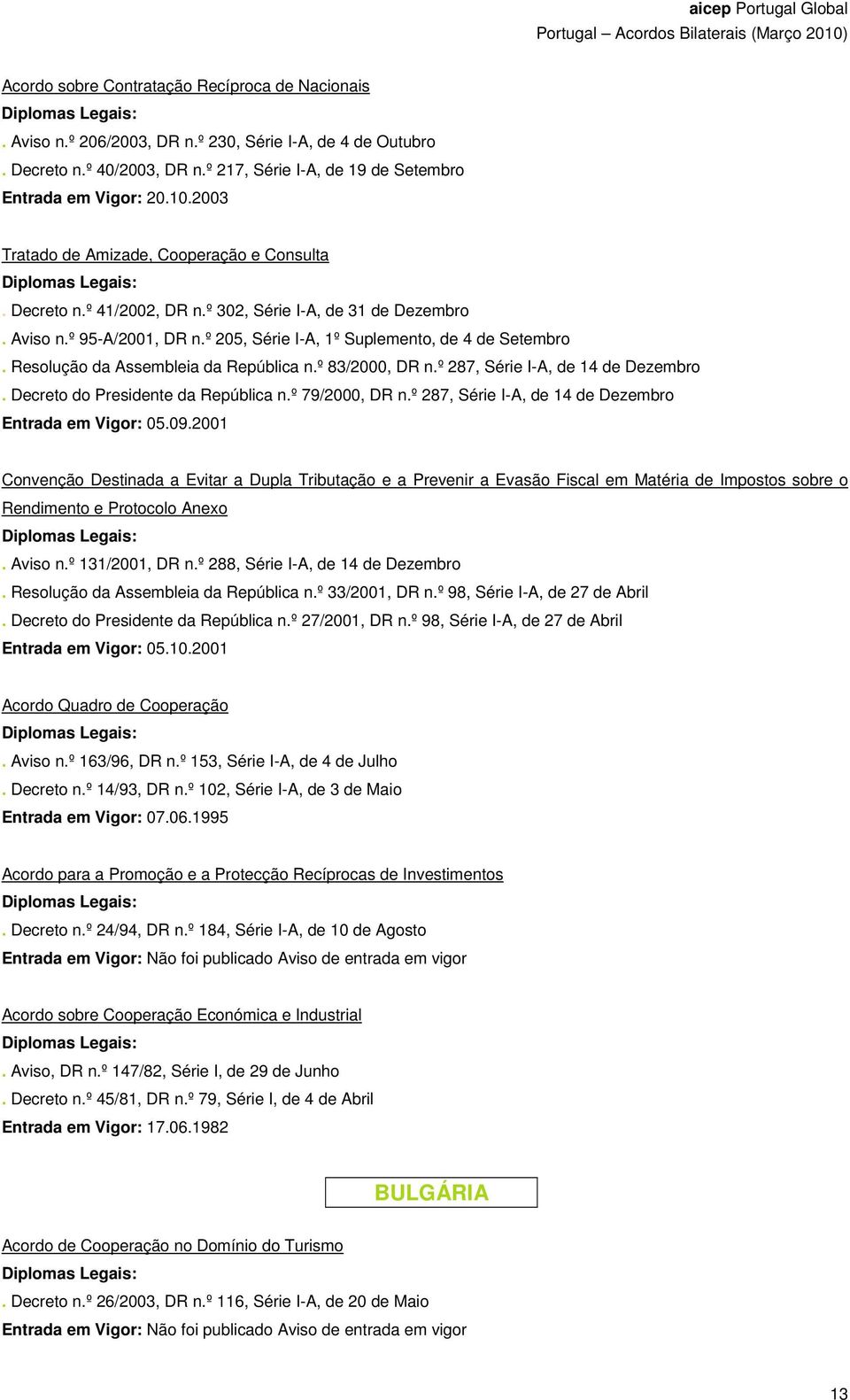 Resolução da Assembleia da República n.º 83/2000, DR n.º 287, Série I-A, de 14 de Dezembro. Decreto do Presidente da República n.º 79/2000, DR n.