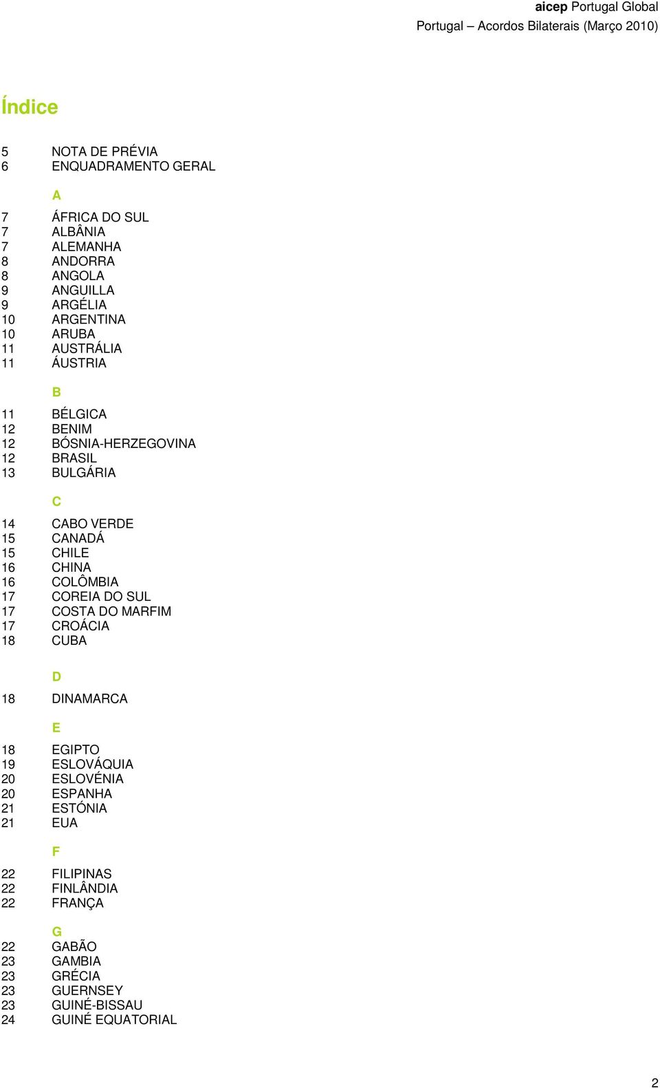 CHINA 16 COLÔMBIA 17 COREIA DO SUL 17 COSTA DO MARFIM 17 CROÁCIA 18 CUBA D 18 DINAMARCA E 18 EGIPTO 19 ESLOVÁQUIA 20 ESLOVÉNIA 20 ESPANHA